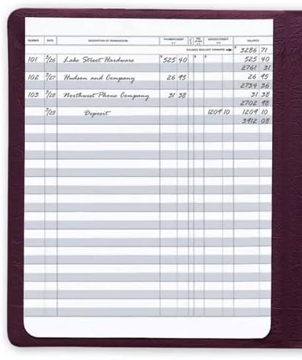 ABC Secretary Deskbook Check Register – Simple, accurate transaction tracking with 30 entries per page.